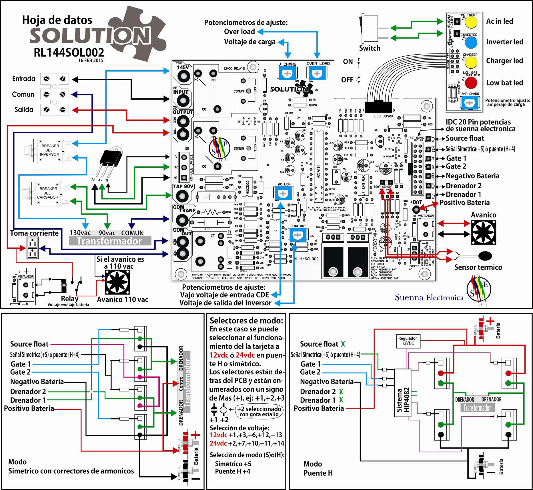 HOJA DE DATOS SOLUTION2.JPG